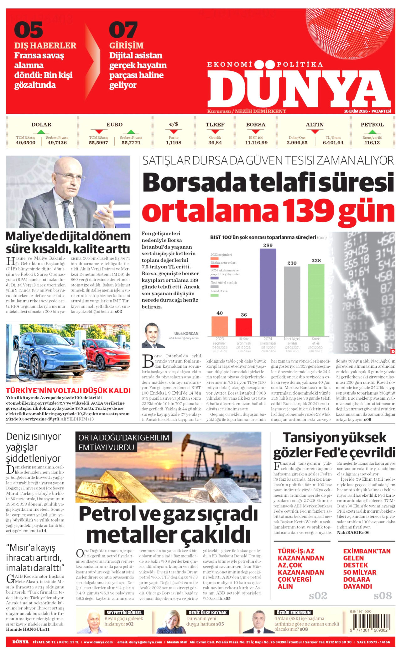Dünya Gazetesi gazetesi manşeti